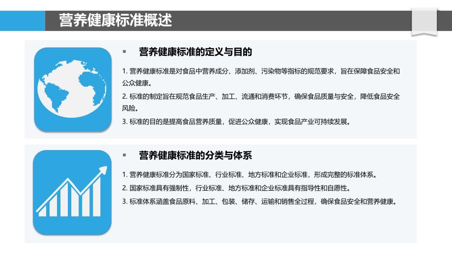 食品营养健康标准制定-洞察分析_第4页