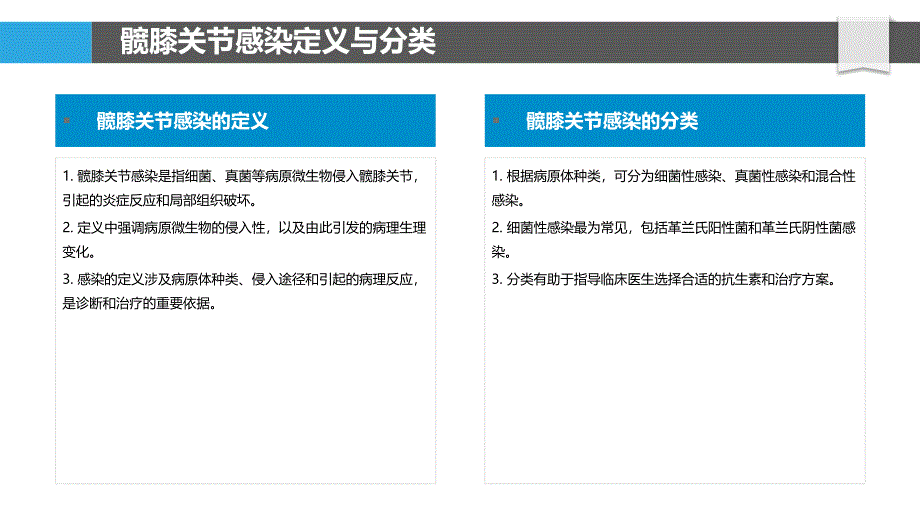 髋膝关节感染防控-洞察分析_第4页