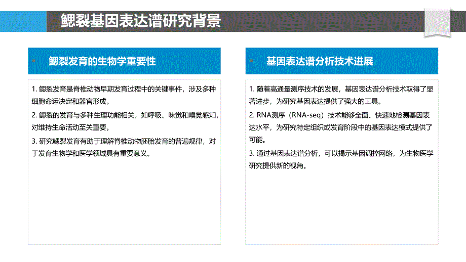 鳃裂基因表达谱分析-洞察分析_第4页