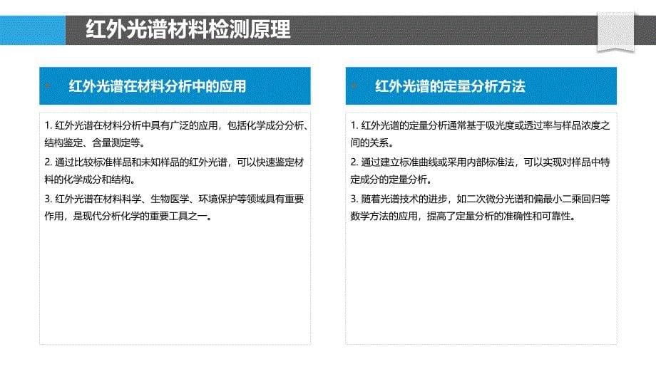 红外光谱材料检测-洞察分析_第5页