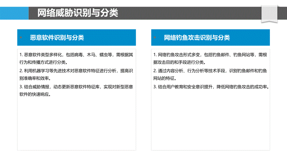 网络威胁防御策略-洞察分析_第4页