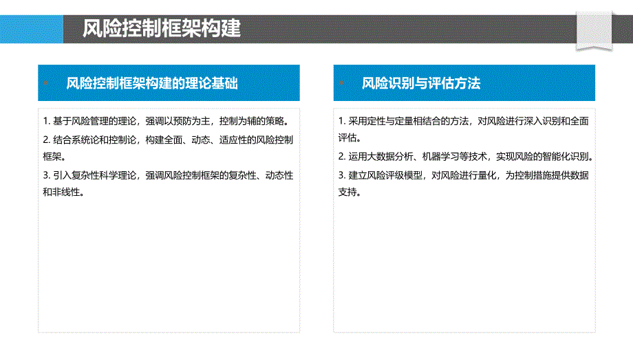 风险控制与虚假信息识别-洞察分析_第4页