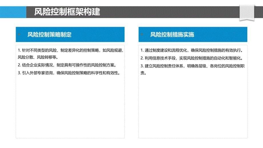 风险控制与虚假信息识别-洞察分析_第5页