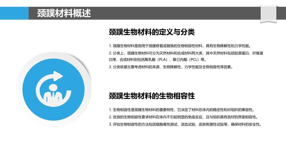 颈蹼生物材料应用-洞察分析_第4页