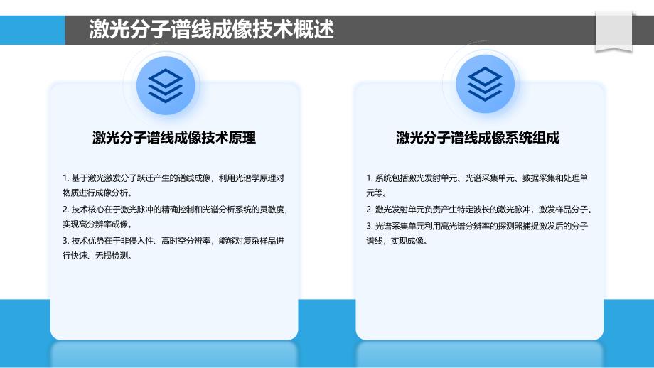 激光分子谱线成像研究-洞察分析_第4页