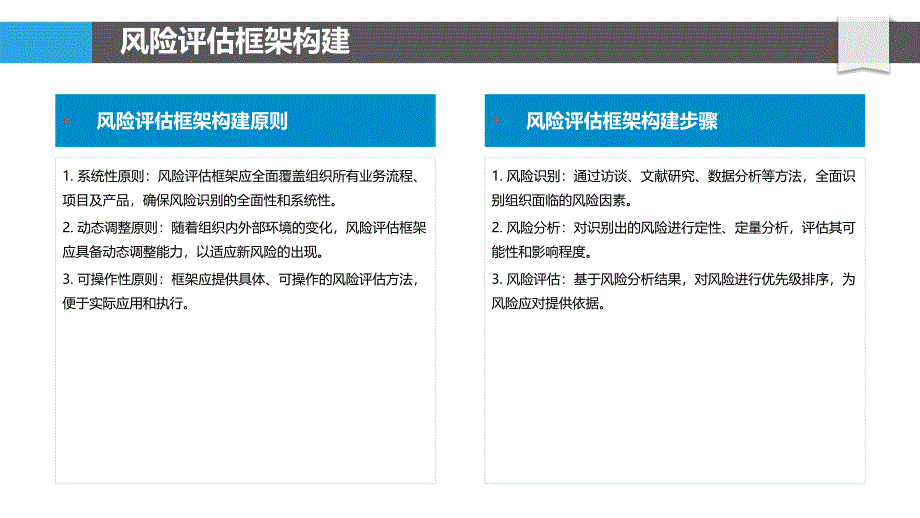 风险评估与质量监控-洞察分析_第4页