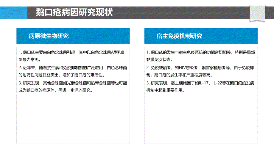 鹅口疮临床研究进展-洞察分析_第4页