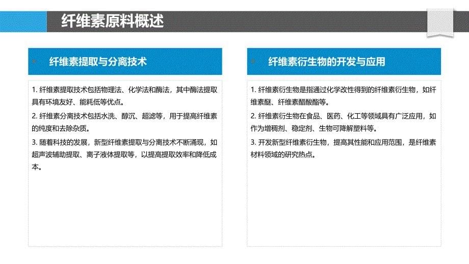 纤维素原料生物基材料开发-洞察分析_第5页