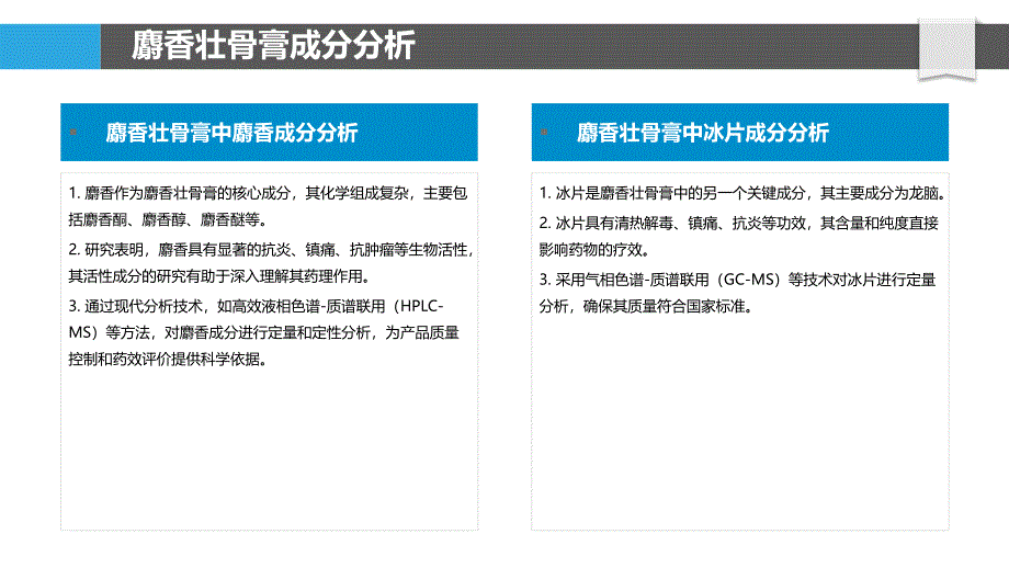 麝香壮骨膏生物活性研究-洞察分析_第4页