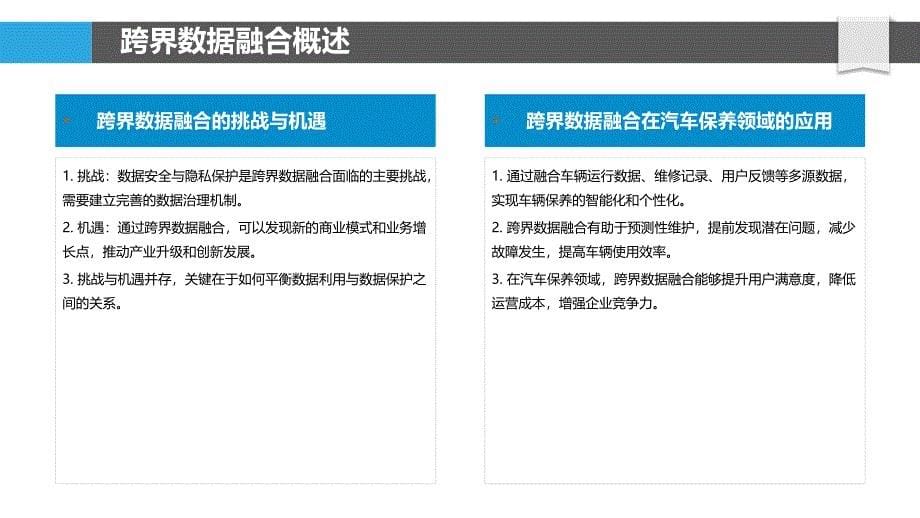 跨界数据融合与汽车保养-洞察分析_第5页