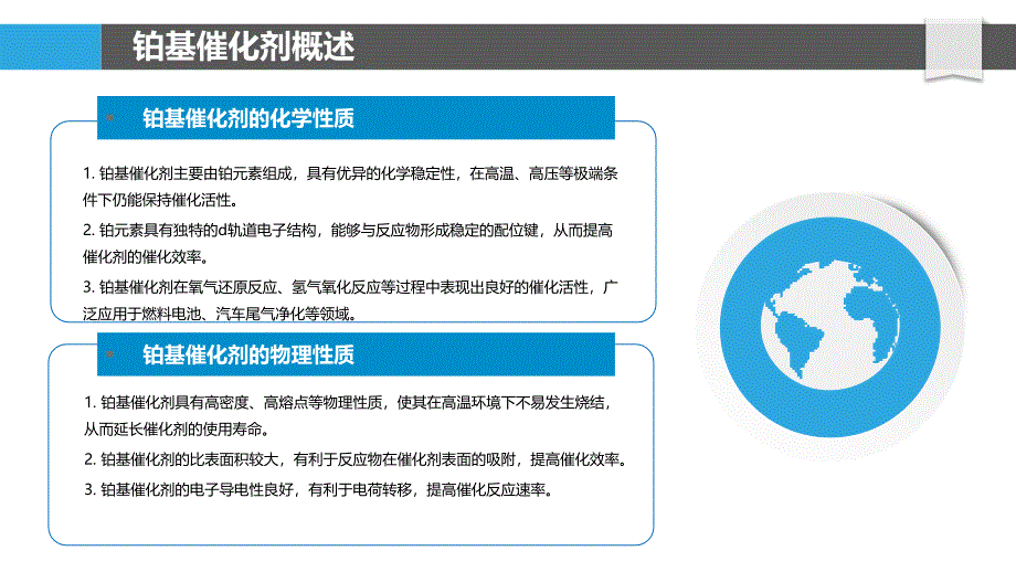 铂基催化剂抗烧结性能-洞察分析_第4页