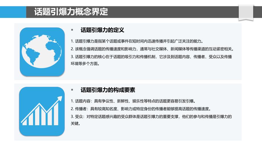 话题引爆力分析-洞察分析_第4页