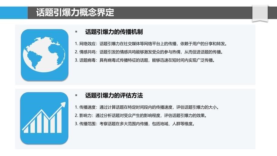 话题引爆力分析-洞察分析_第5页