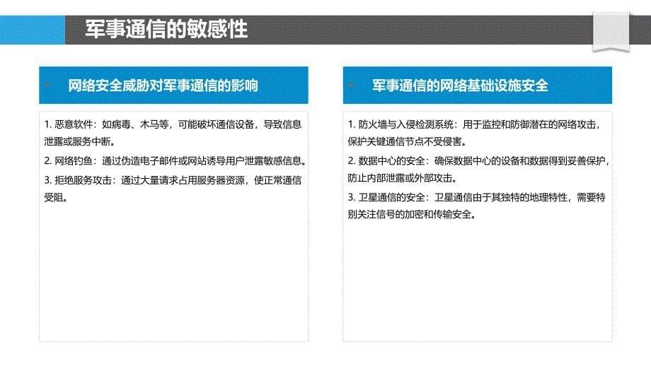 网络安全在军事通信中的重要性-洞察分析_第5页