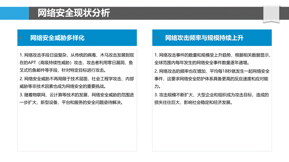 网络重启安全-洞察分析_第4页