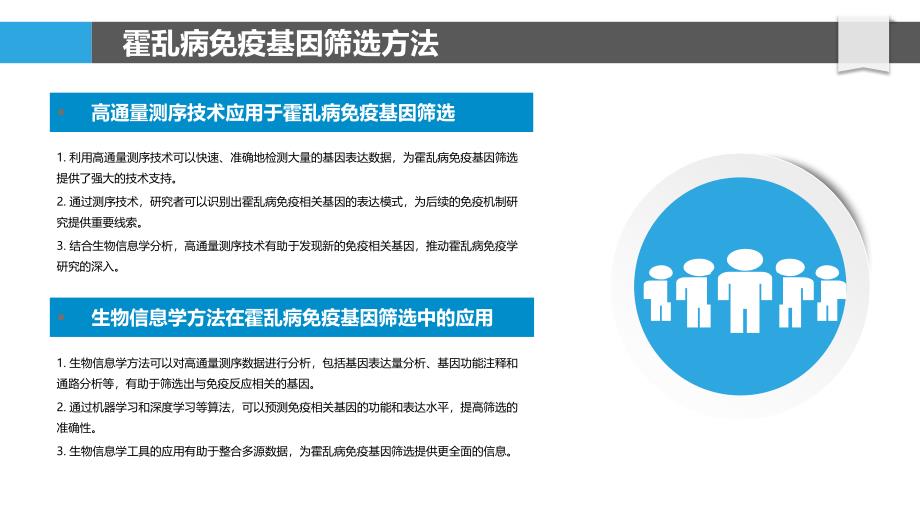 霍乱病免疫相关基因筛选-洞察分析_第4页