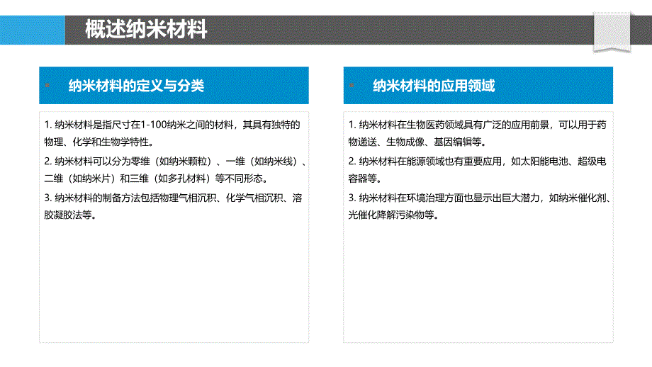 纳米材料在生物合成中的角色-洞察分析_第4页