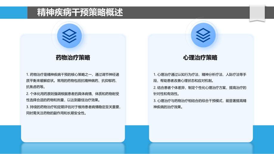 精神疾病干预策略研究-洞察分析_第4页