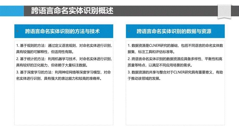 跨语言命名实体识别-洞察分析_第5页