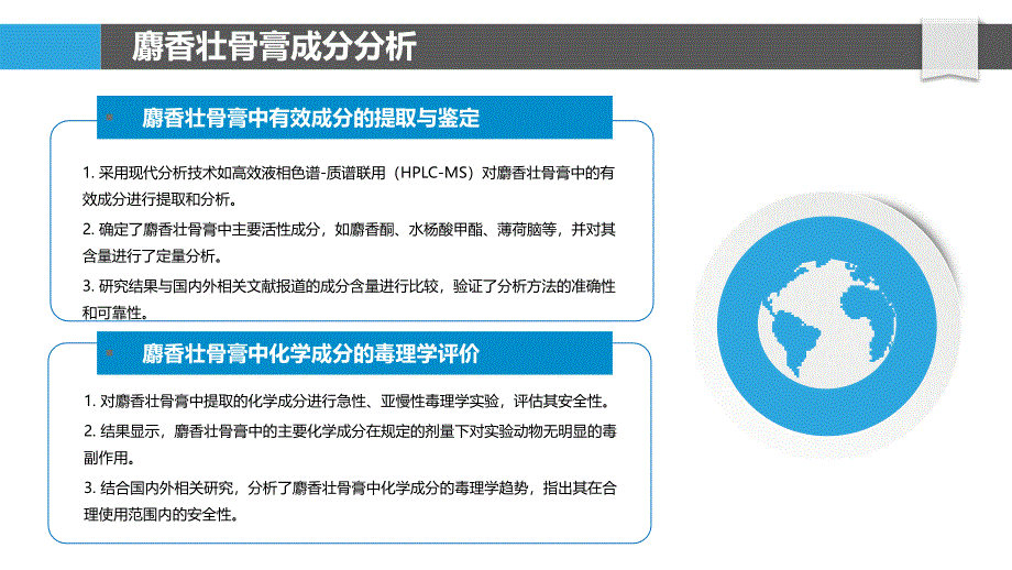 麝香壮骨膏毒理学研究-洞察分析_第4页