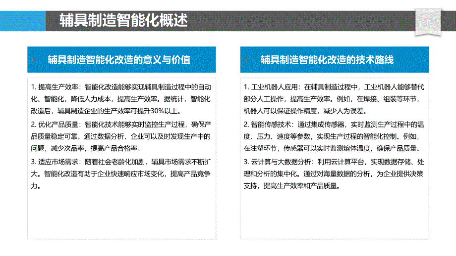 辅具制造智能化改造-洞察分析_第4页