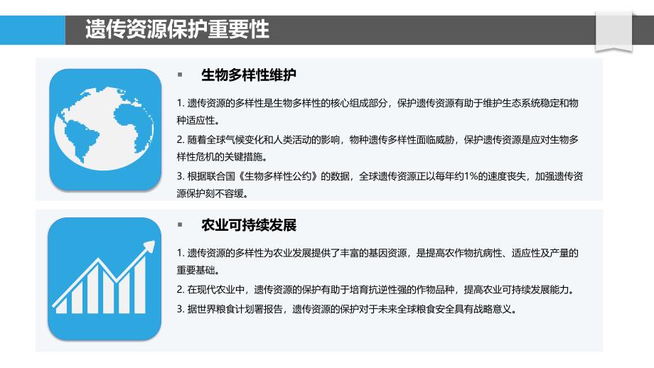 野生动植物遗传资源保护-洞察分析_第4页