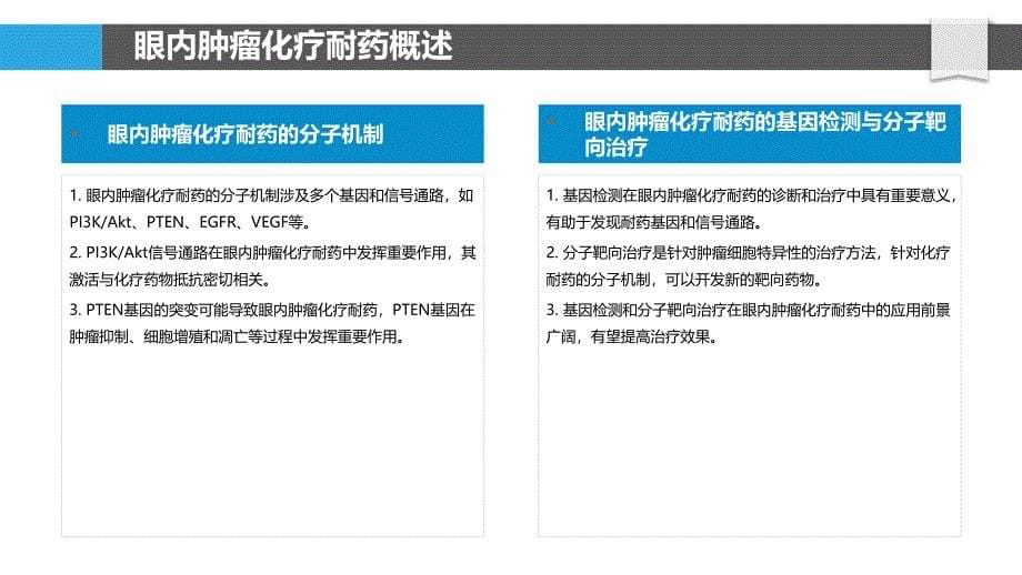 眼内肿瘤化疗耐药机制-洞察分析_第5页