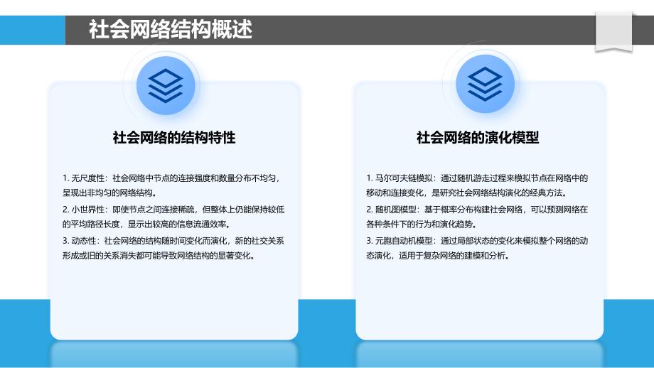 社会网络结构演化-洞察分析_第4页