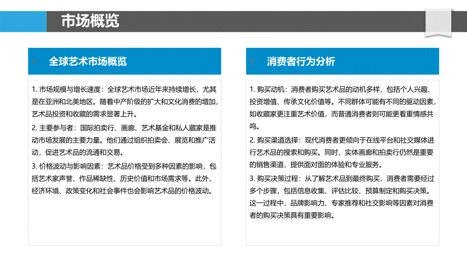 艺术市场分析-消费者行为研究-洞察分析_第4页