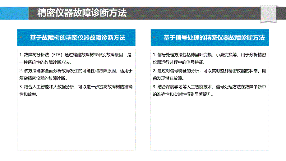 精密仪器故障诊断与预防-洞察分析_第4页