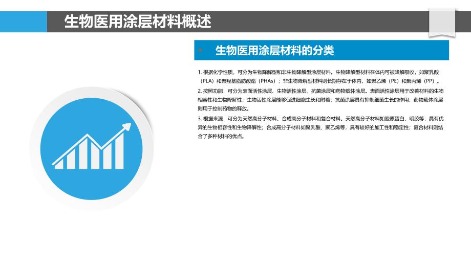 生物医用涂层技术-洞察分析_第4页