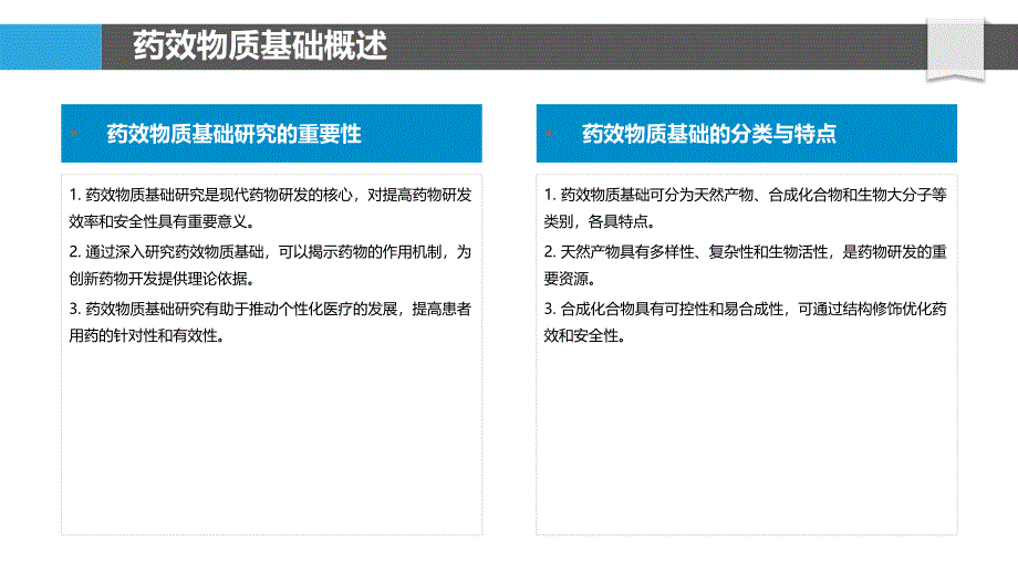 药效物质基础研究-第3篇-洞察分析_第4页