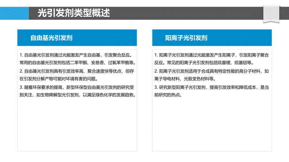 高效光引发剂筛选-洞察分析_第4页