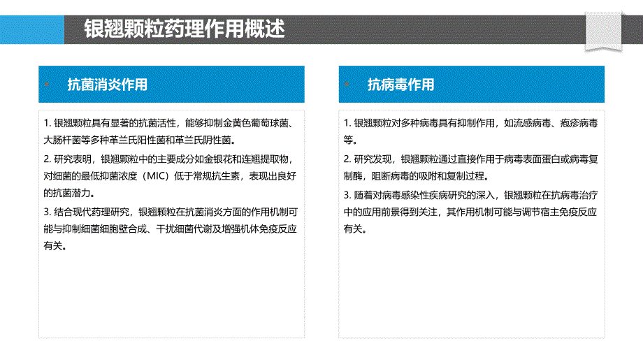 银翘颗粒药理作用研究-洞察分析_第4页