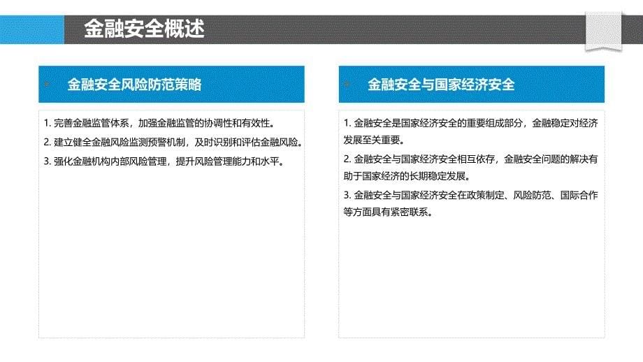 金融安全与风险管理策略-洞察分析_第5页