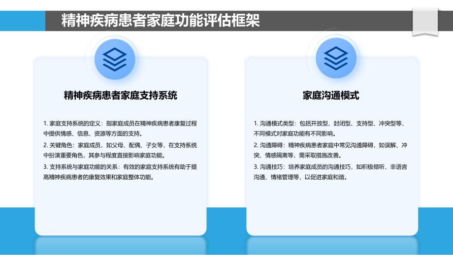 精神疾病患者家庭功能评估模型-洞察分析_第4页