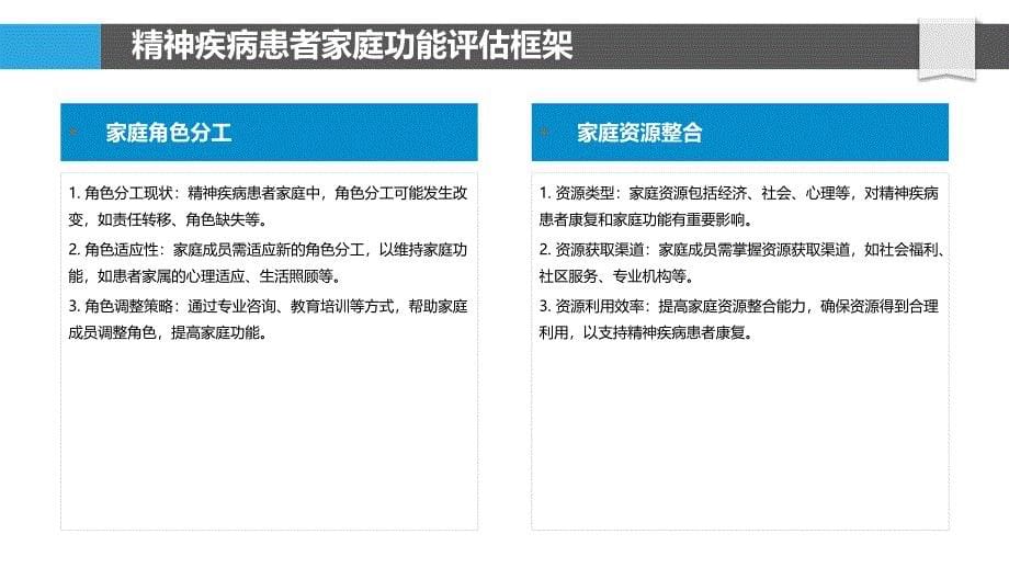 精神疾病患者家庭功能评估模型-洞察分析_第5页