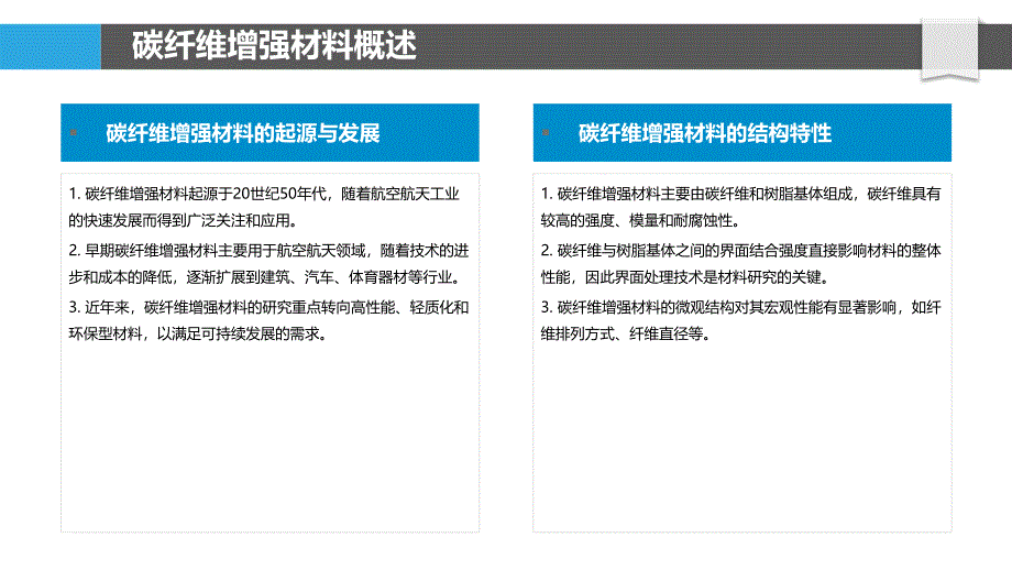 碳纤维增强保温材料-洞察分析_第4页