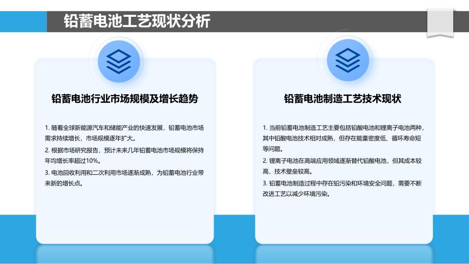 铅蓄电池制造工艺改进研究-洞察分析_第4页