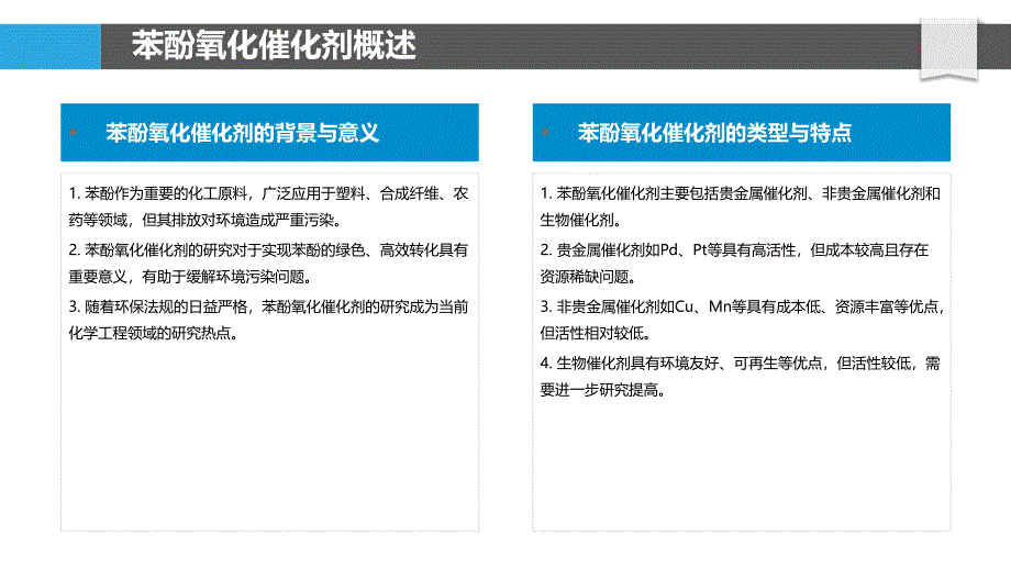 苯酚氧化催化剂设计与应用-洞察分析_第4页