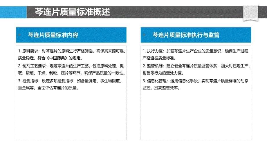 芩连片质量标准制定-洞察分析_第5页