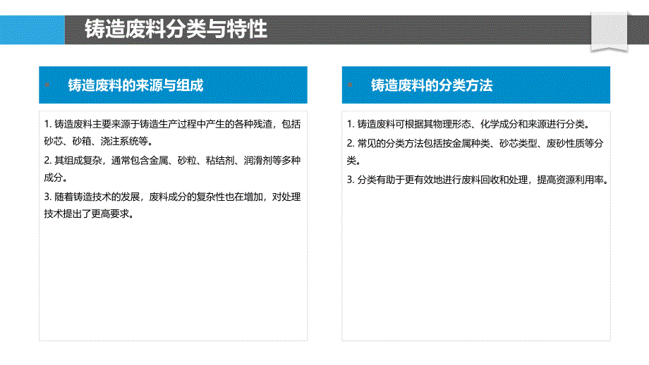 铸造废料处理技术-洞察分析_第4页