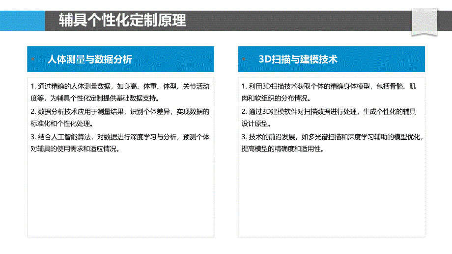 辅具个性化定制技术-洞察分析_第4页