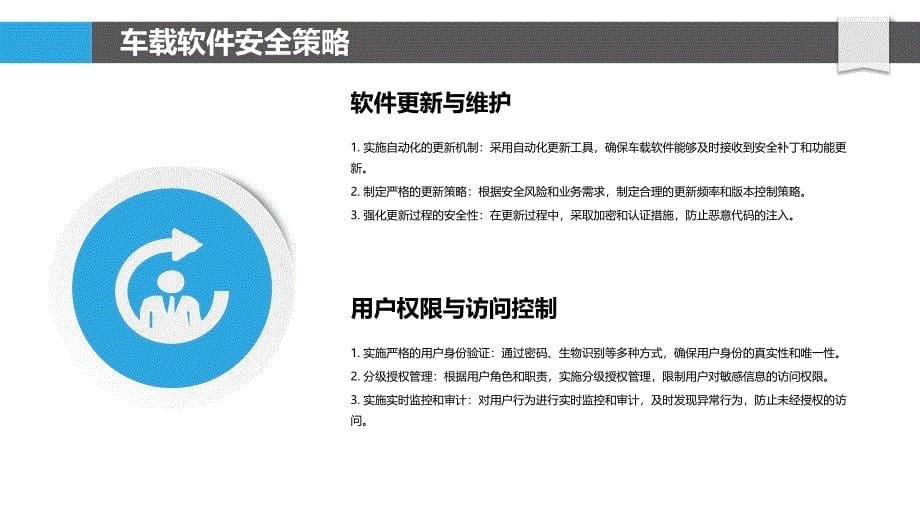 车载软件安全与可靠性-洞察分析_第5页