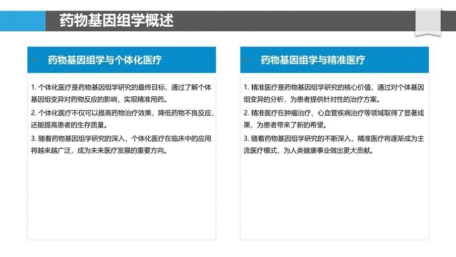 药物基因组学多学科合作研究-洞察分析_第5页