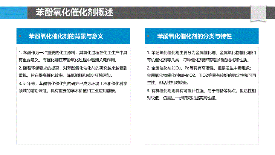 苯酚氧化催化剂表面改性-洞察分析_第4页