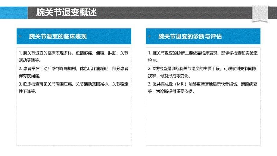 腕关节退变生物材料应用-洞察分析_第5页