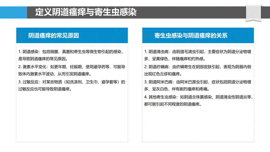 阴道瘙痒与寄生虫感染的比较-洞察分析_第4页