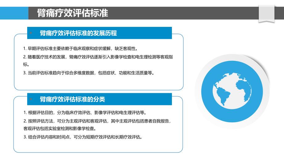 臂痛疗效评估-洞察分析_第4页