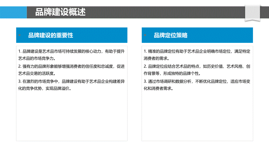 艺术品市场品牌建设策略-洞察分析_第4页